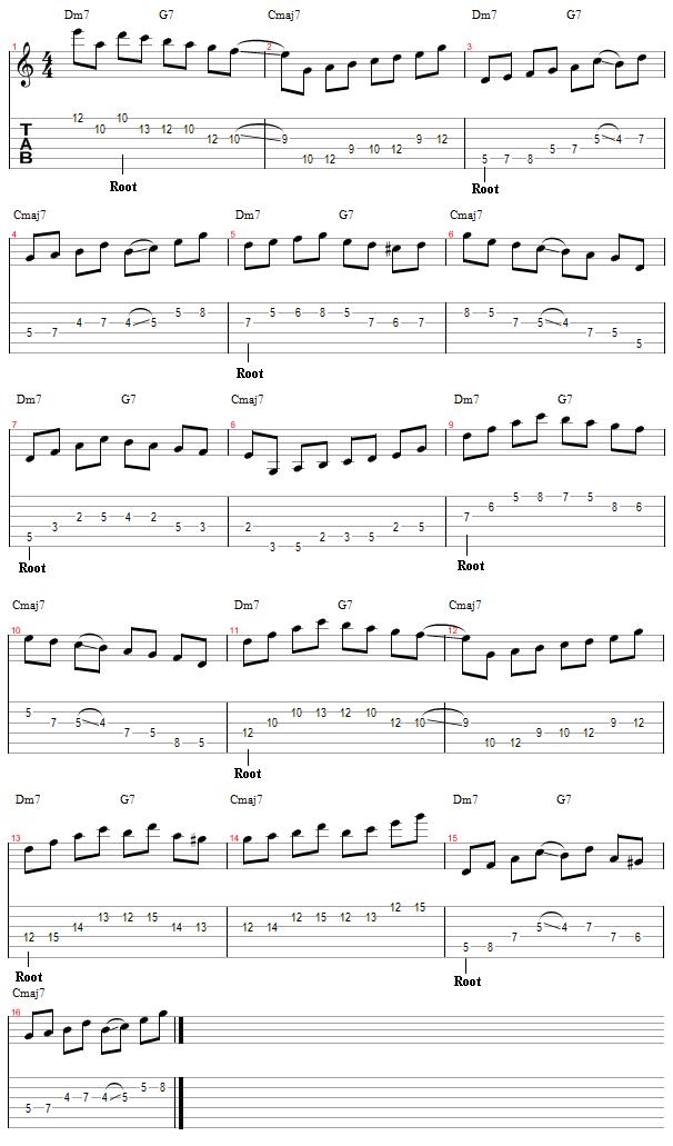 Tablature for .ii-V-I Licks (Part 1)